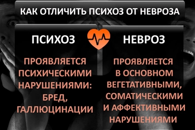 Лечение психоза в Печоре